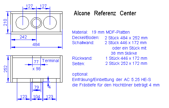 Referenz Center