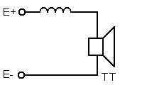 6 dB Tiefpass