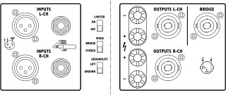 Amplificadores para megafona: 2 canales, Amplificador estreo profesional STA-225