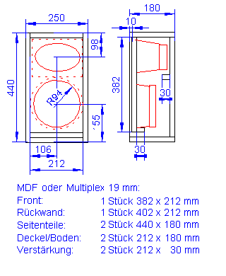 Bauplan 