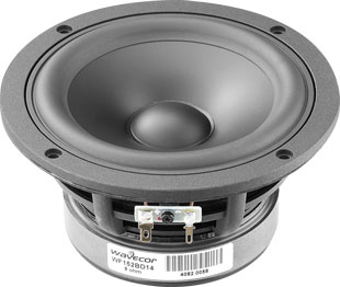 Wavecor WF152BD13 Black coated Glass Fiber