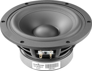 Wavecor WF182BD17 Black coated Glass Fiber