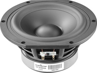 Wavecor WF182BD20 Black coated Glass Fiber