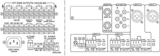 Amplificadores: Amplificadores mezcladores de zona, Amplificador mezclador de megafonía mono, 5 zonas PA-5240