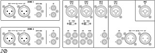 Tables de mixage et mixeurs: Tables de mixage DJ, Table de mixage 2 zones MPX-52PA