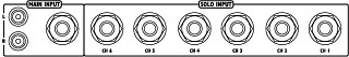Accesorios, Amplificador de auriculares estéreo PPA-100/SW