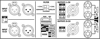 Amplificatori PA: a 2 canali, Amplificatore PA stereo professionale STA-2200