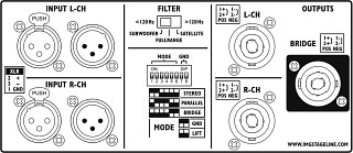Amplificatori PA: a 2 canali, Amplificatore PA stereo professionale STA-3000