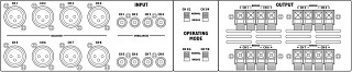 PA amplifiers: Multi-channel, 8-channel digital amplifier STA-850D