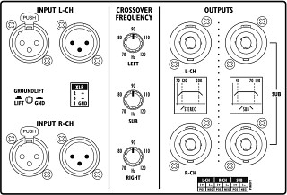 Amplificateurs professionnels: Multi-canaux, Amplificateur professionnel 3 canaux STA-1603CLUB